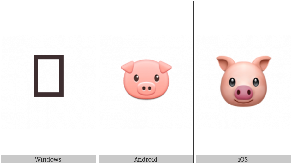 Pig Face on various operating systems