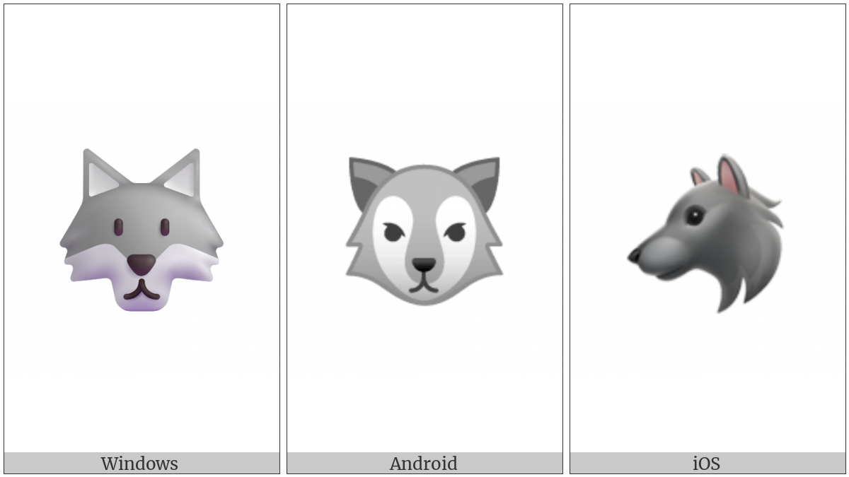 Wolf Face on various operating systems