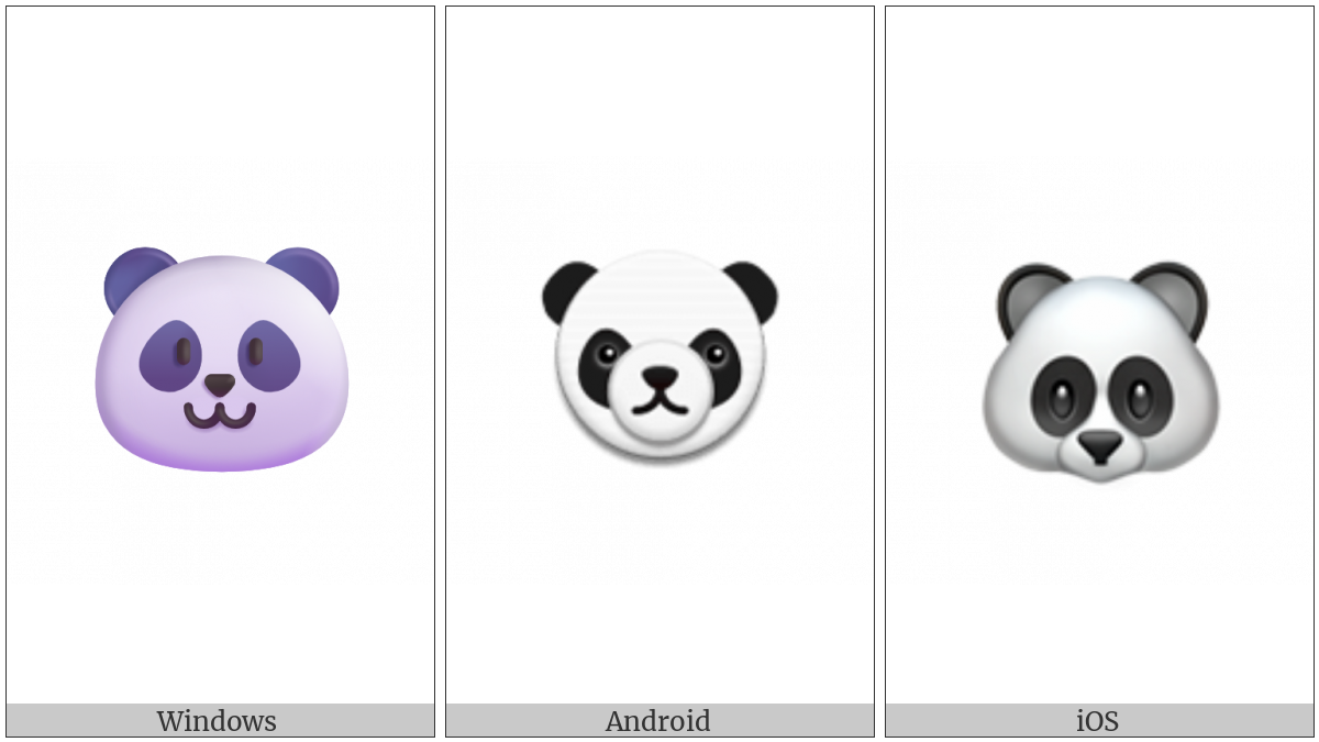 Panda Face on various operating systems