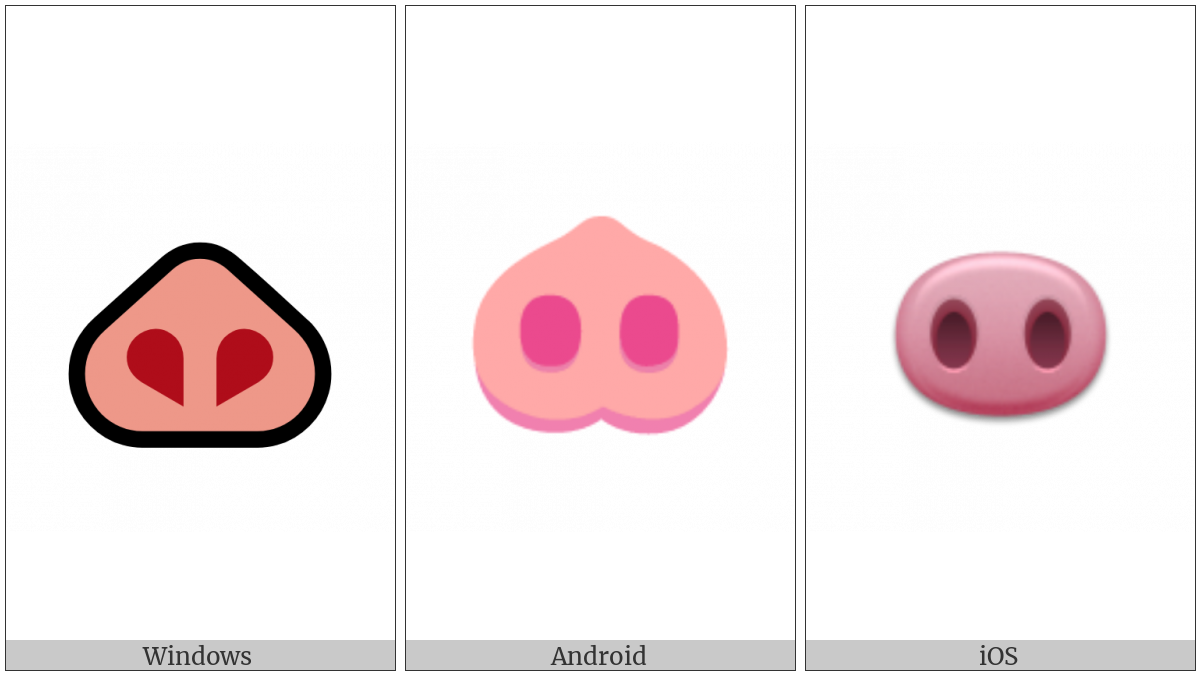 Pig Nose on various operating systems