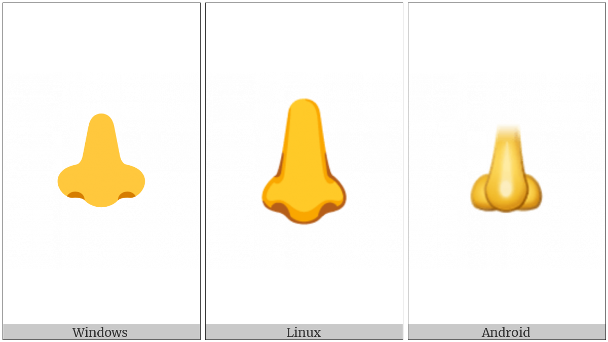 Nose on various operating systems