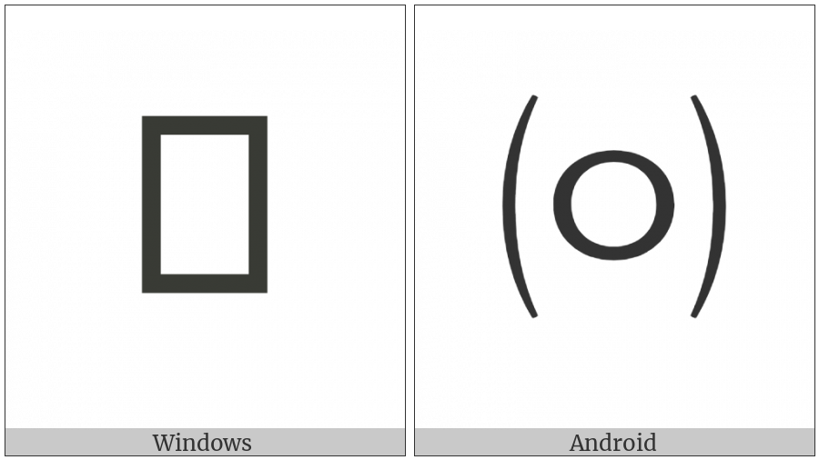 Parenthesized Hangul Ieung on various operating systems