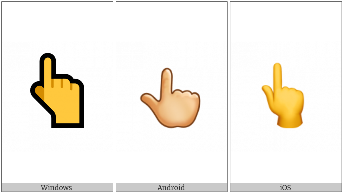 White Up Pointing Backhand Index on various operating systems