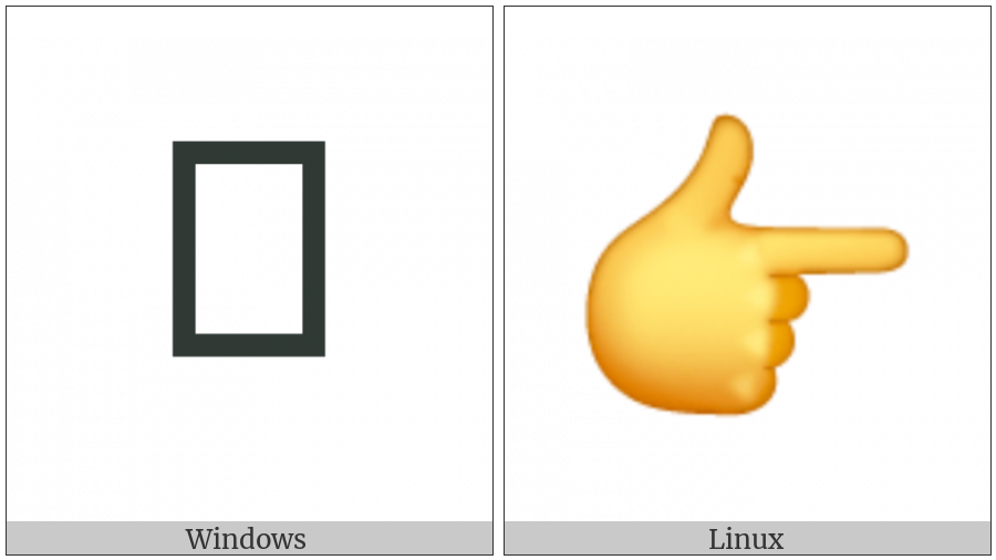 White Right Pointing Backhand Index on various operating systems