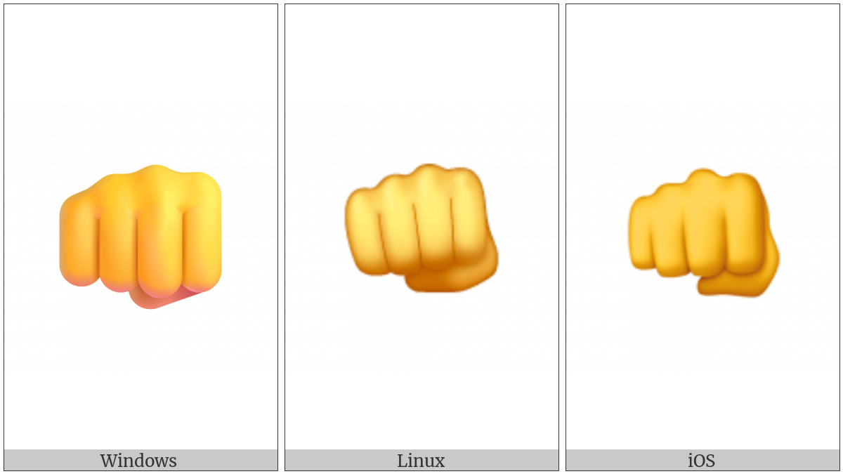 Fisted Hand Sign on various operating systems