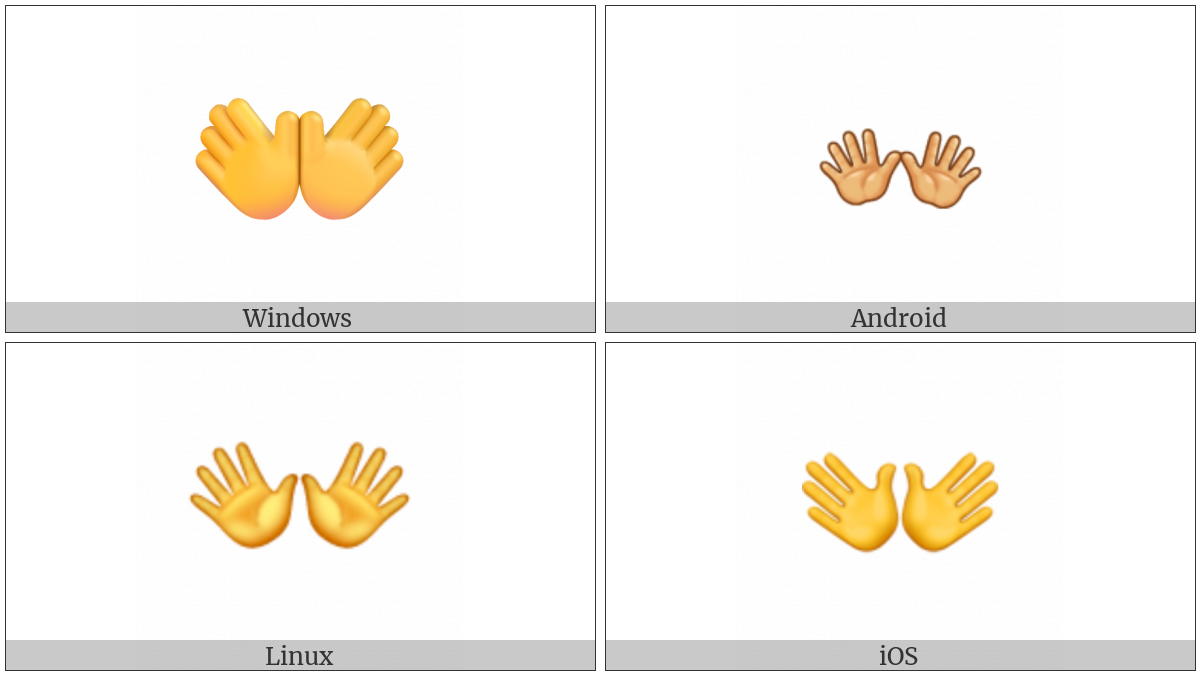 Open Hands Sign on various operating systems
