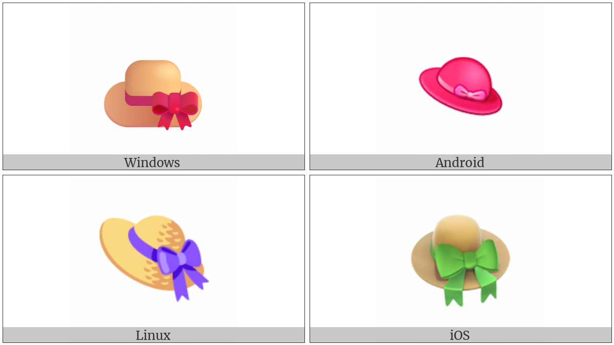 Womans Hat on various operating systems