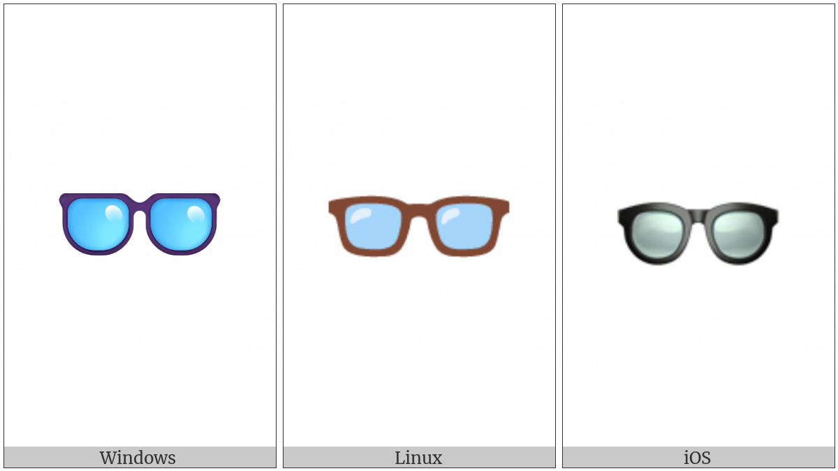 Eyeglasses on various operating systems