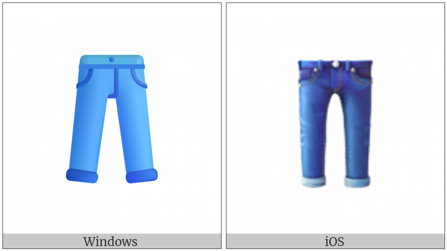 Jeans on various operating systems