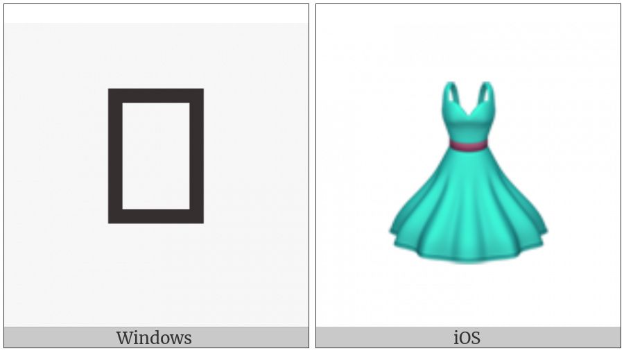 Dress on various operating systems