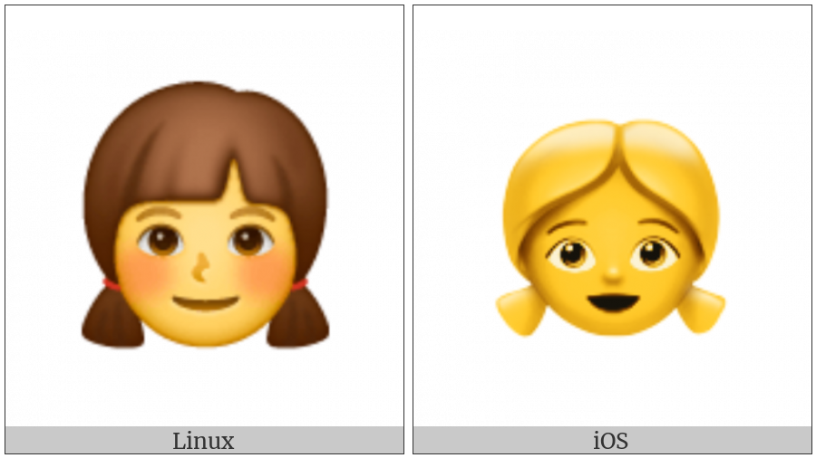 Girl on various operating systems