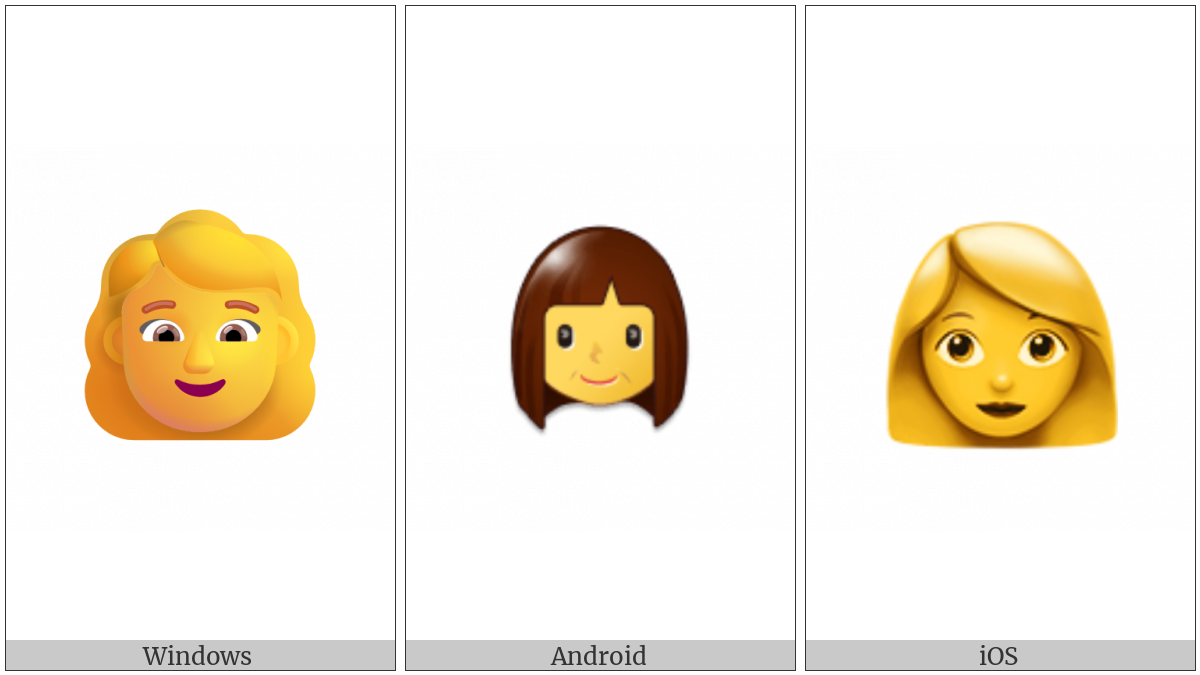 Woman on various operating systems
