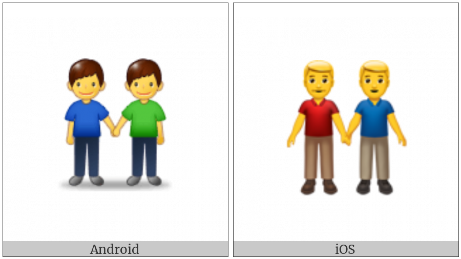 Two Men Holding Hands on various operating systems