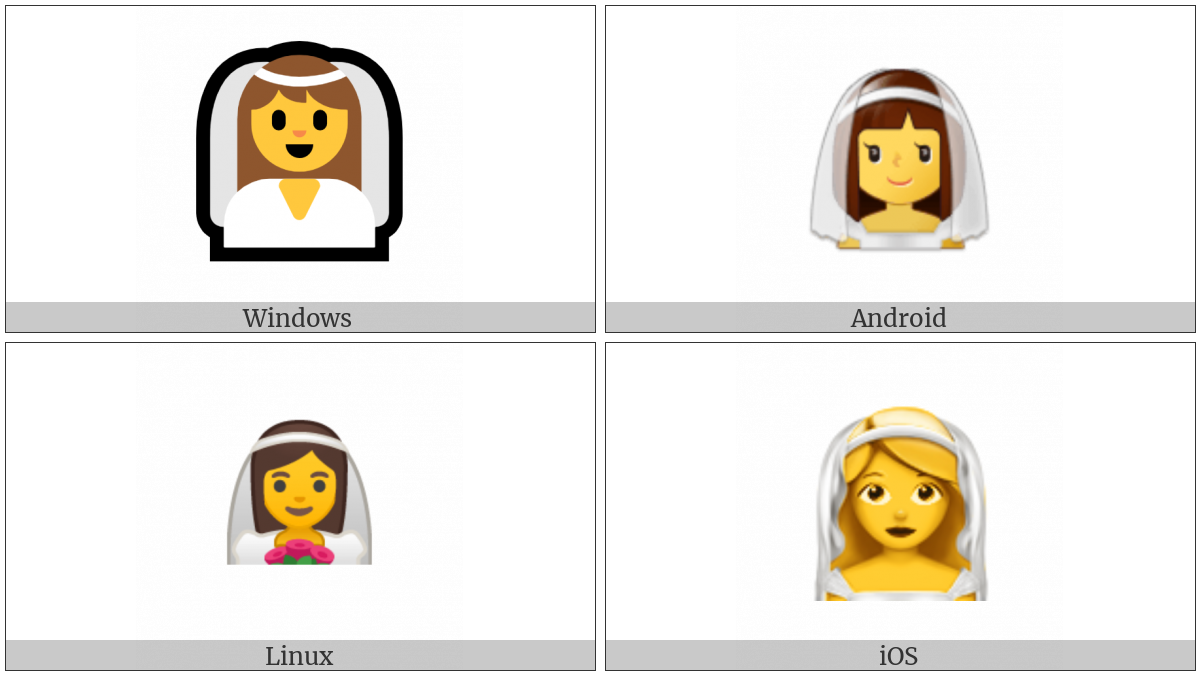 Bride With Veil on various operating systems