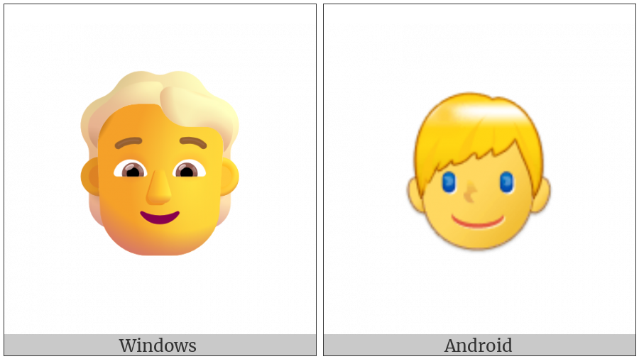 Person With Blond Hair on various operating systems