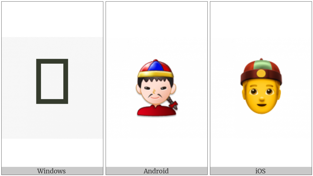 Man With Gua Pi Mao on various operating systems