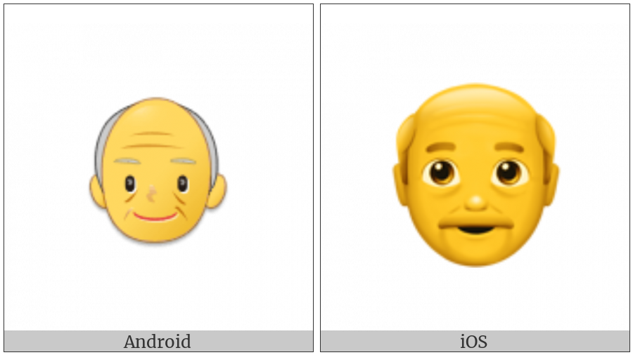 Older Man on various operating systems