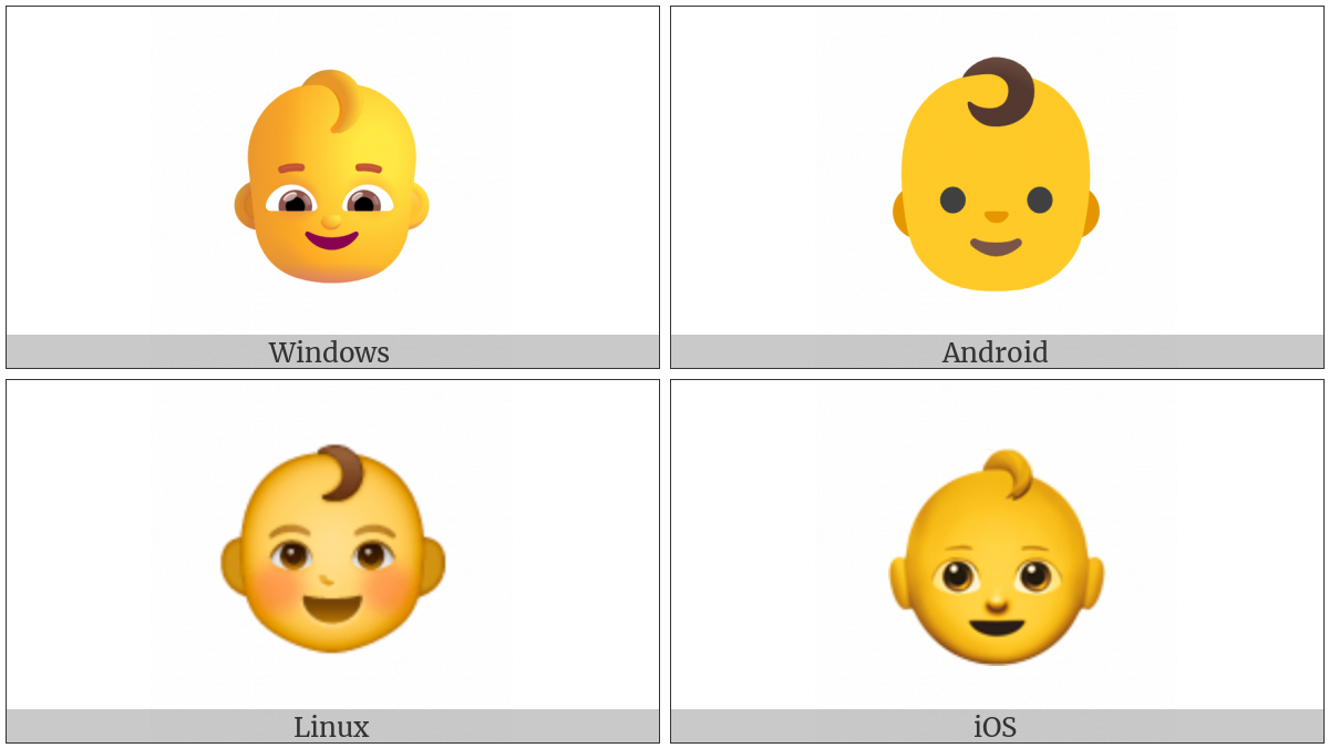 Baby on various operating systems