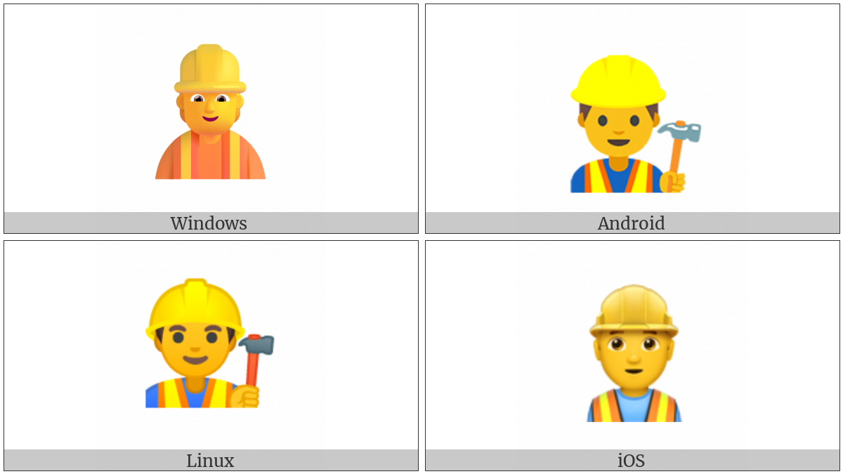 Construction Worker on various operating systems