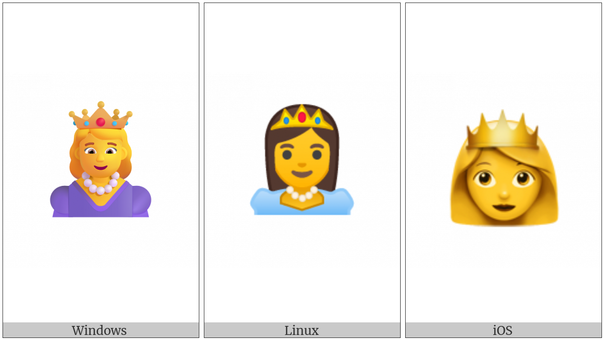 Princess on various operating systems