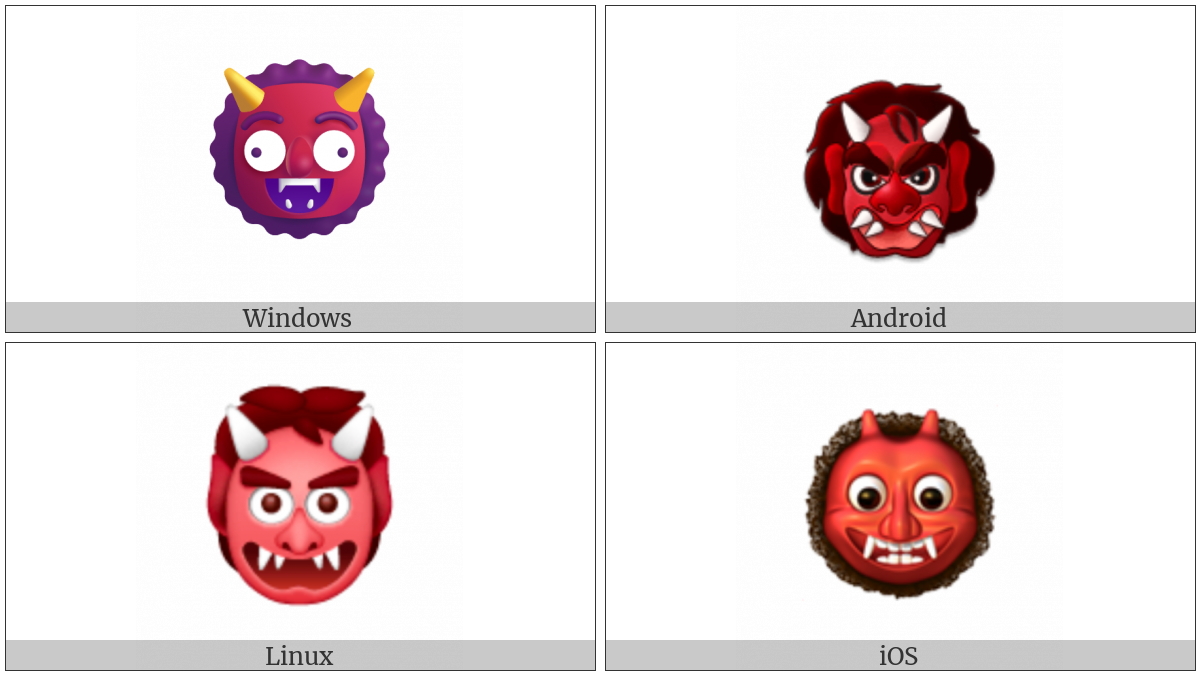Japanese Ogre on various operating systems