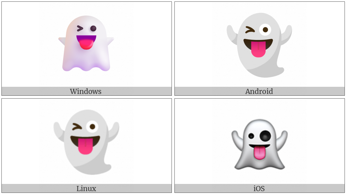 Ghost on various operating systems