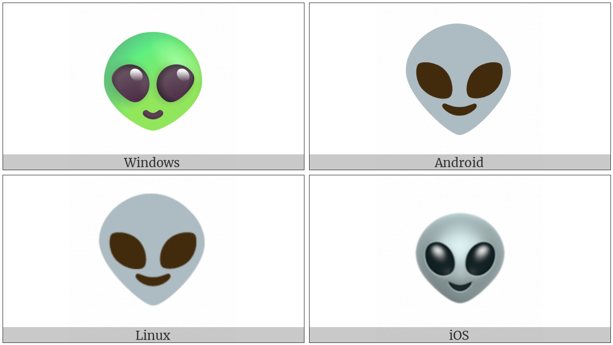 Extraterrestrial Alien on various operating systems