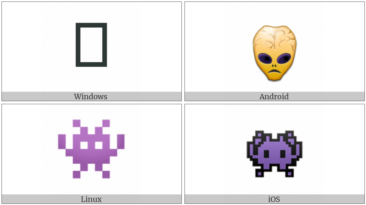 Alien Monster on various operating systems