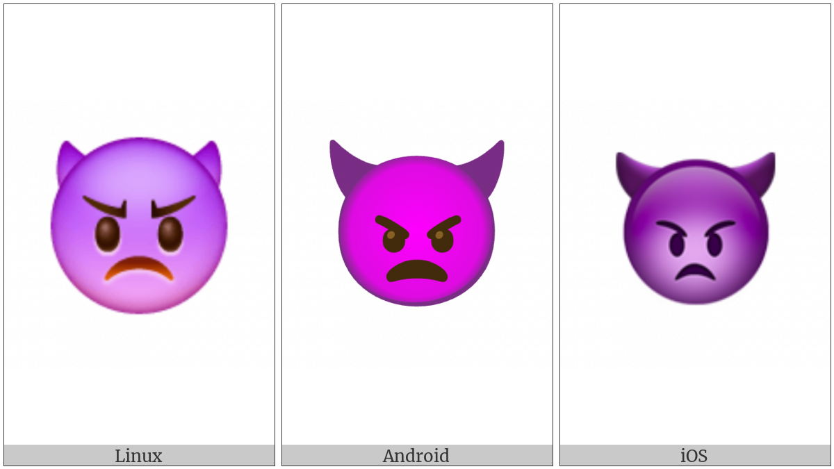 Imp on various operating systems