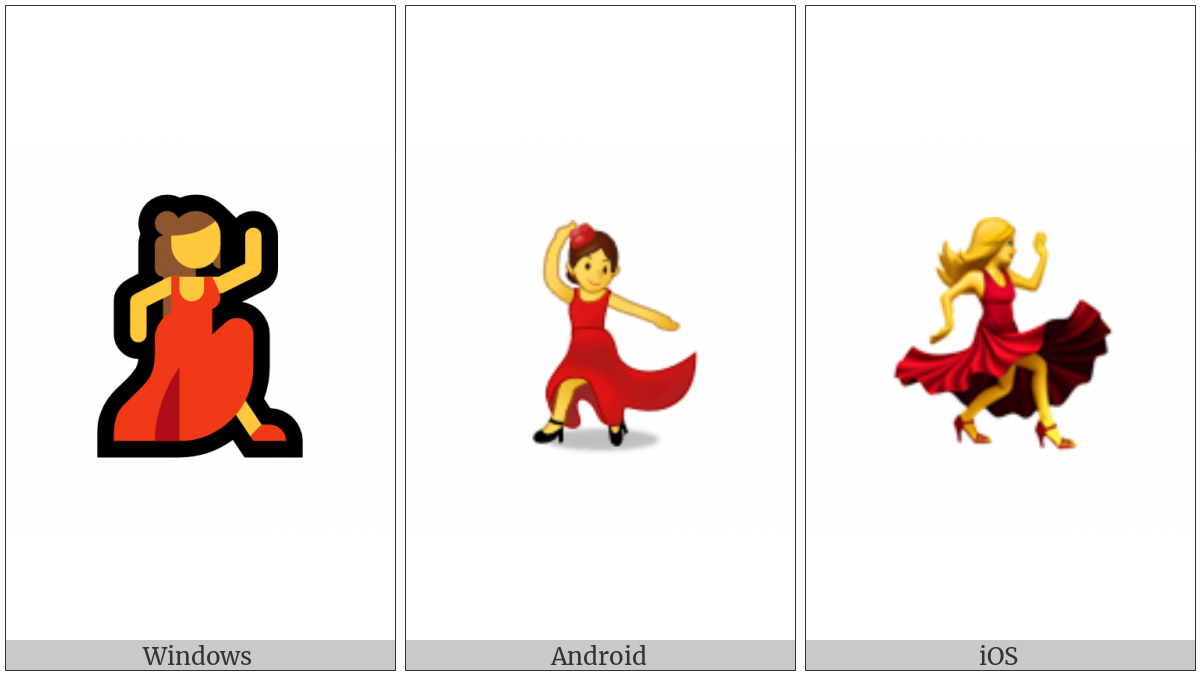 Dancer on various operating systems