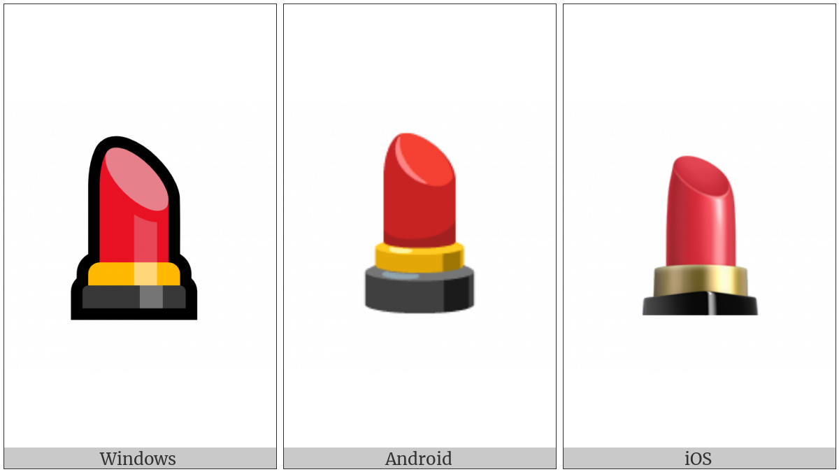 Lipstick on various operating systems