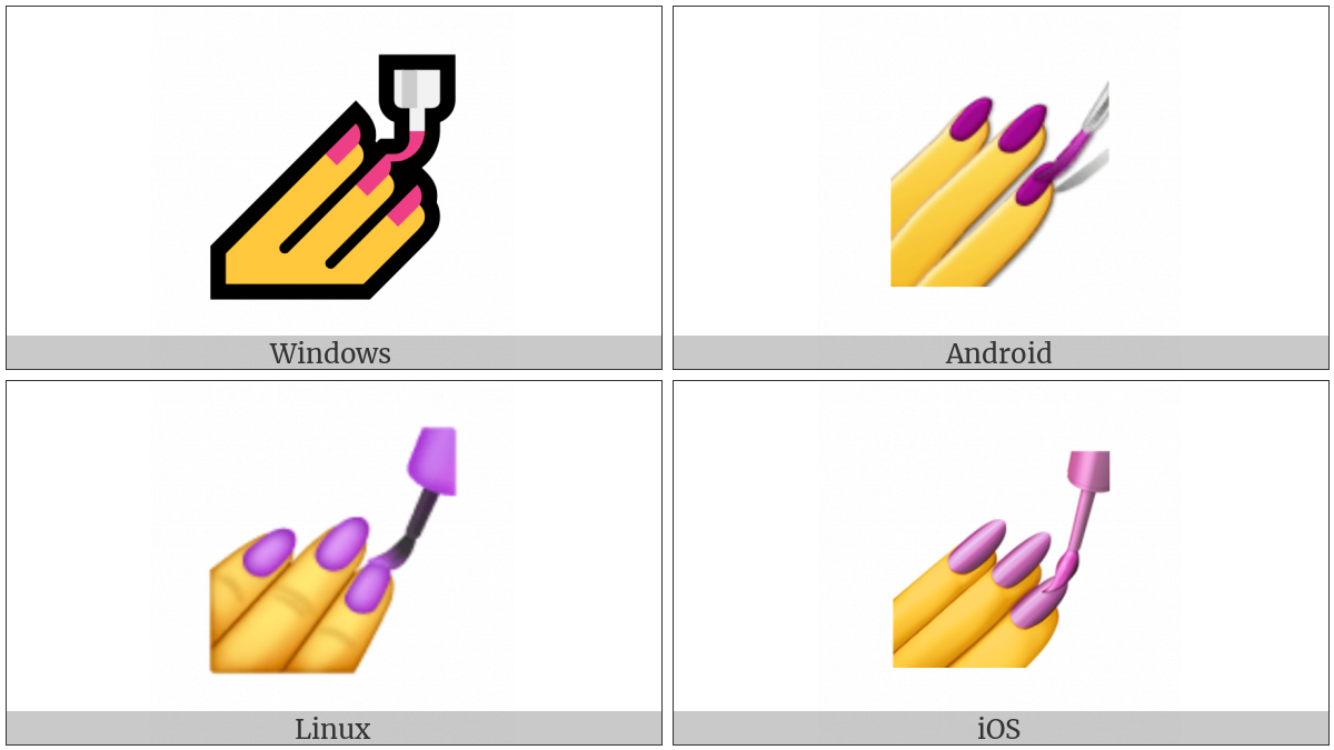 Nail Polish on various operating systems