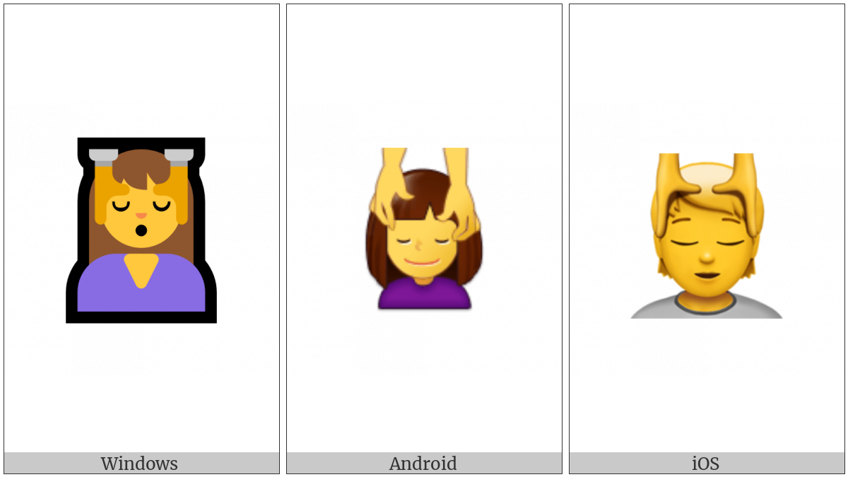 Face Massage on various operating systems