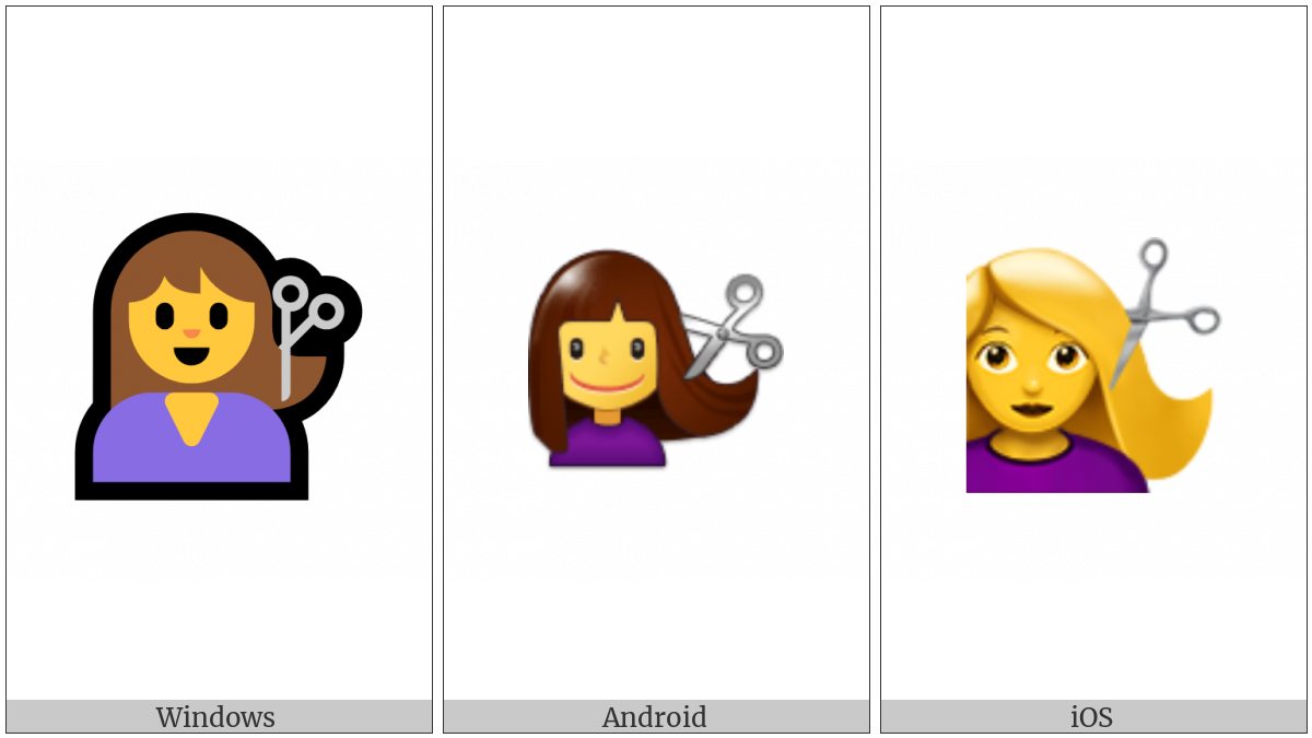Haircut on various operating systems
