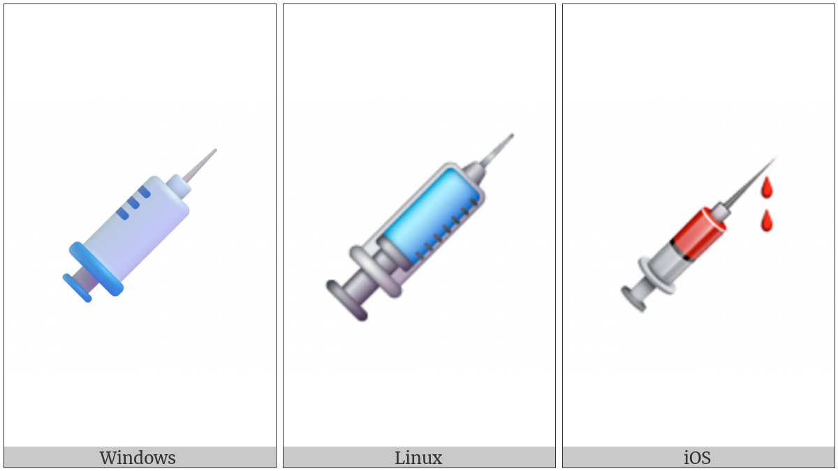 Syringe on various operating systems