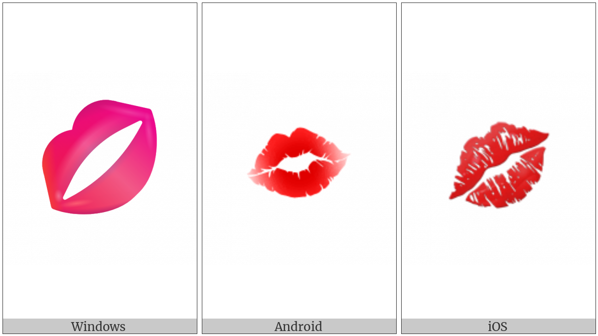 Kiss Mark on various operating systems