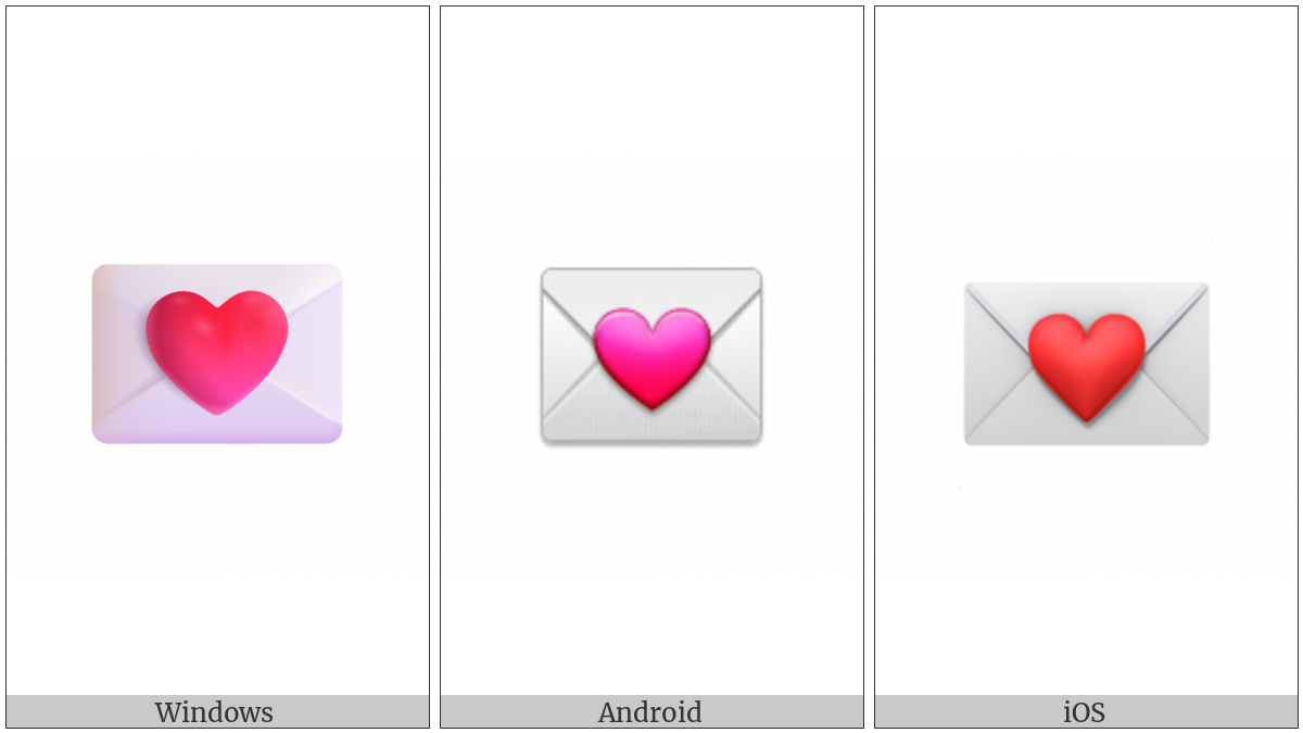Love Letter on various operating systems