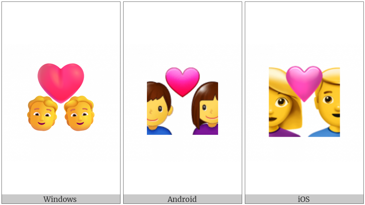 Couple With Heart on various operating systems