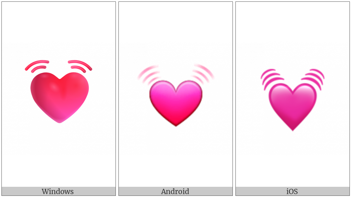 Beating Heart on various operating systems