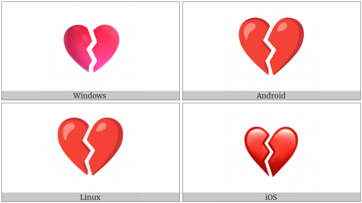 Broken Heart on various operating systems