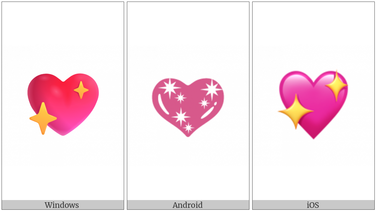 Sparkling Heart on various operating systems