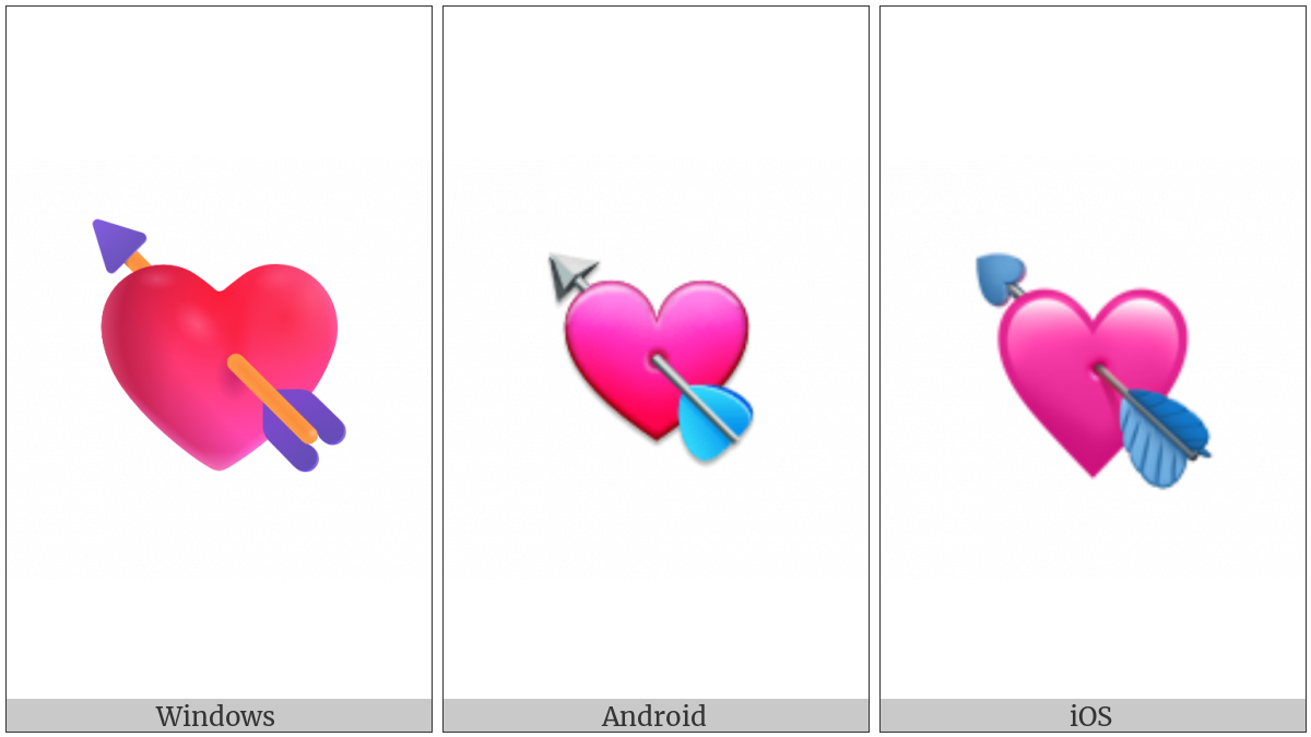 Heart With Arrow on various operating systems
