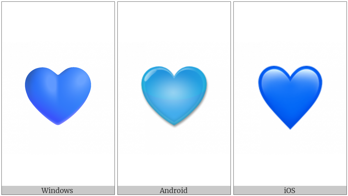 Blue Heart on various operating systems