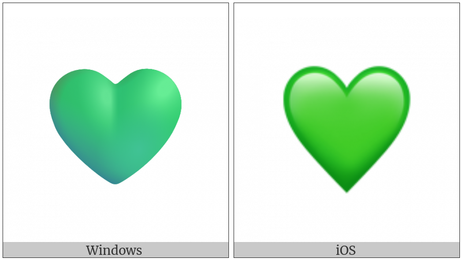 Green Heart on various operating systems