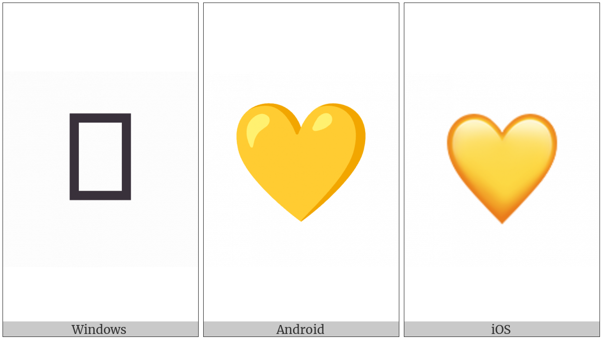 Yellow Heart on various operating systems