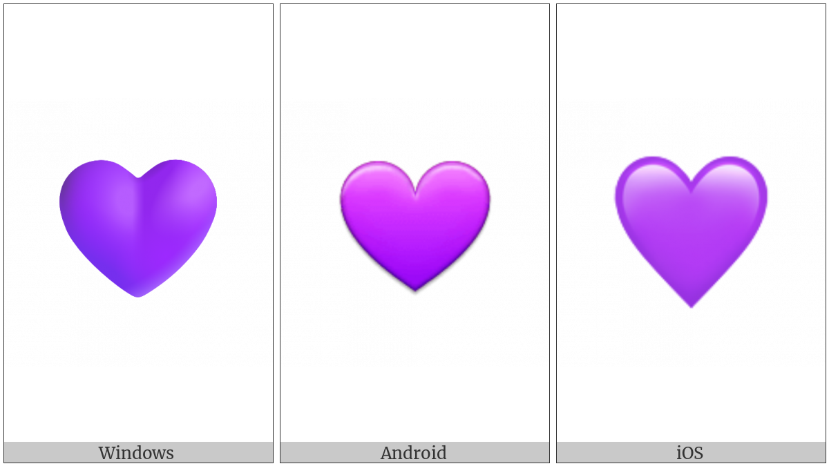 Purple Heart on various operating systems