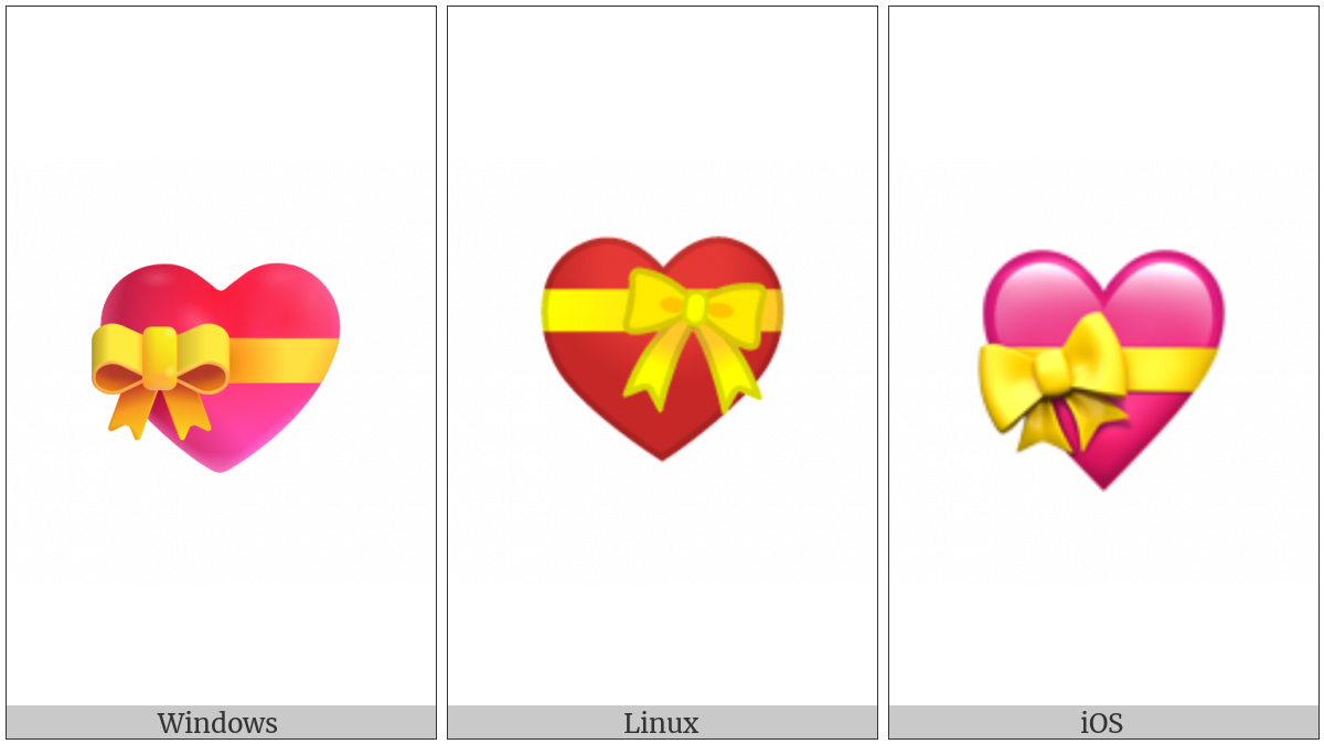 Heart With Ribbon on various operating systems