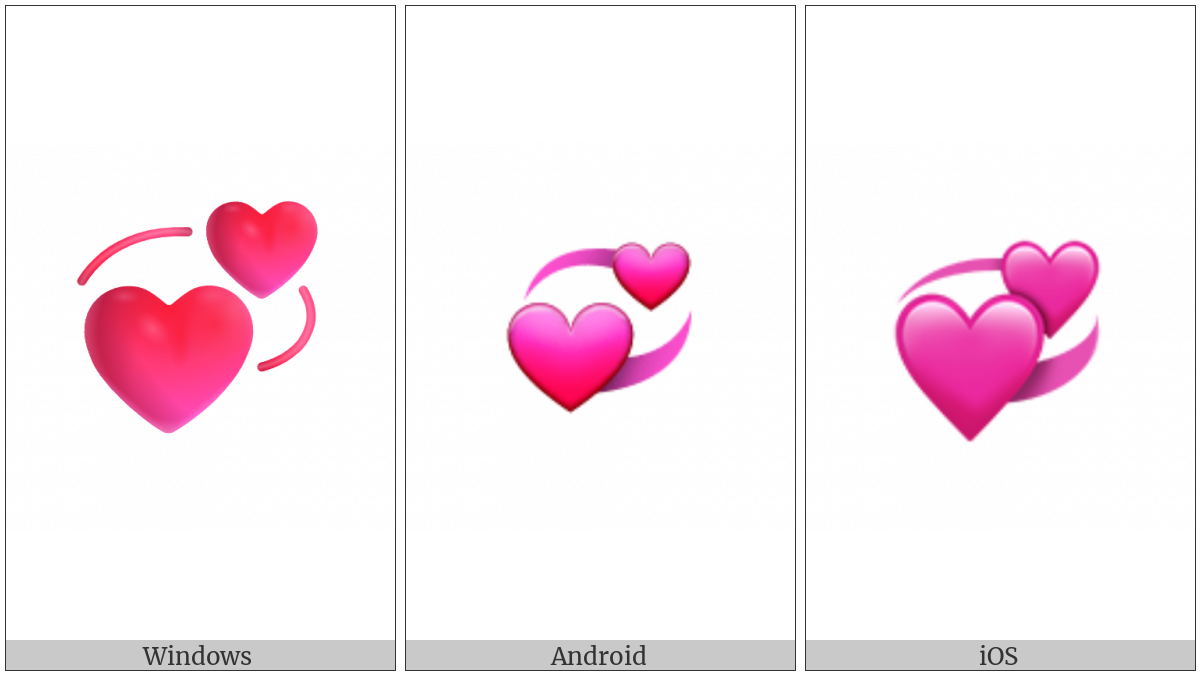 Revolving Hearts on various operating systems