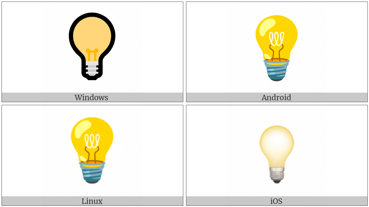 Electric Light Bulb on various operating systems