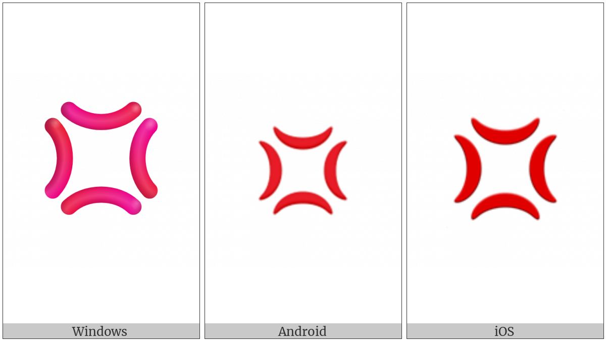 Anger Symbol on various operating systems